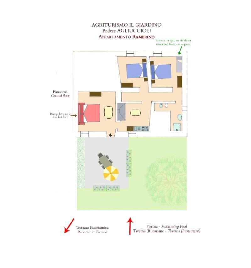 Agriturismo Il Giardino Pontassieve Eksteriør billede