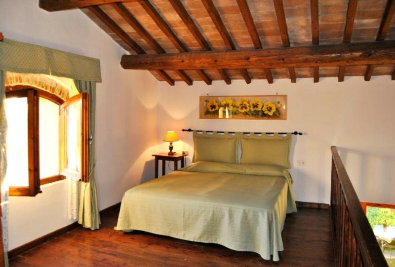 Agriturismo Il Giardino Pontassieve Eksteriør billede