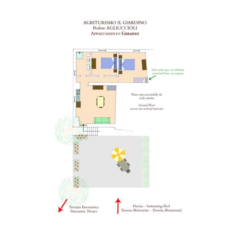Agriturismo Il Giardino Pontassieve Eksteriør billede