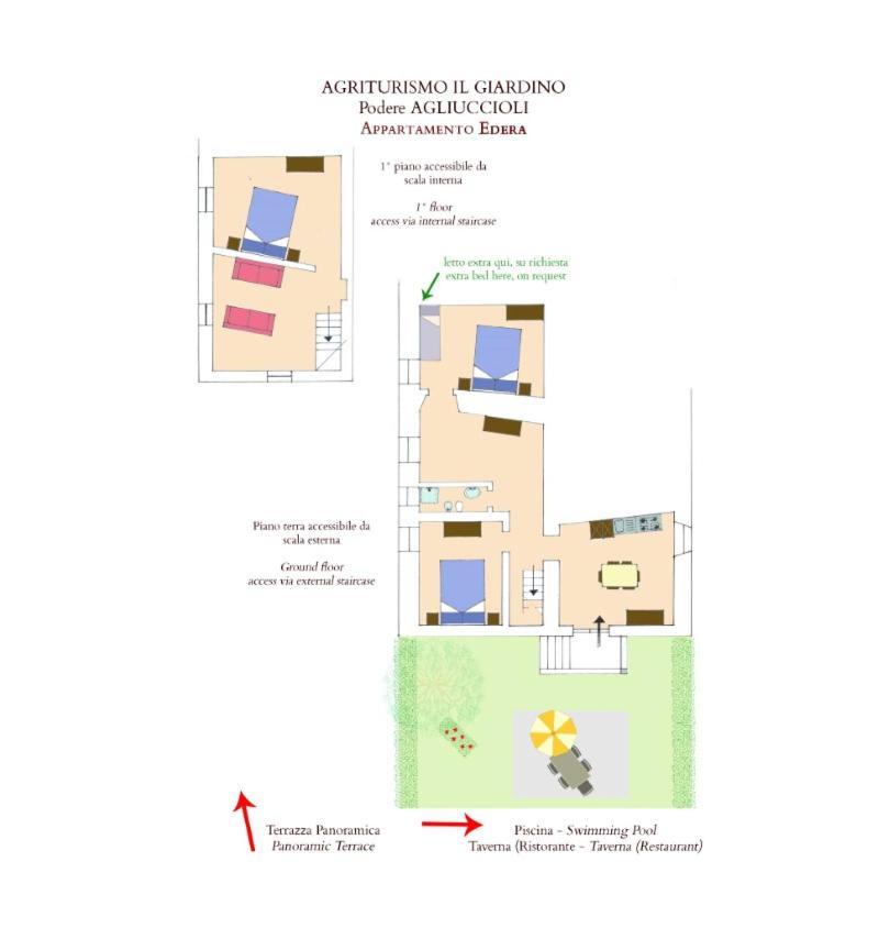 Agriturismo Il Giardino Pontassieve Eksteriør billede