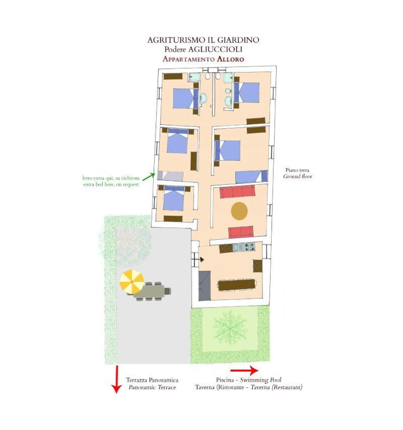 Agriturismo Il Giardino Pontassieve Eksteriør billede